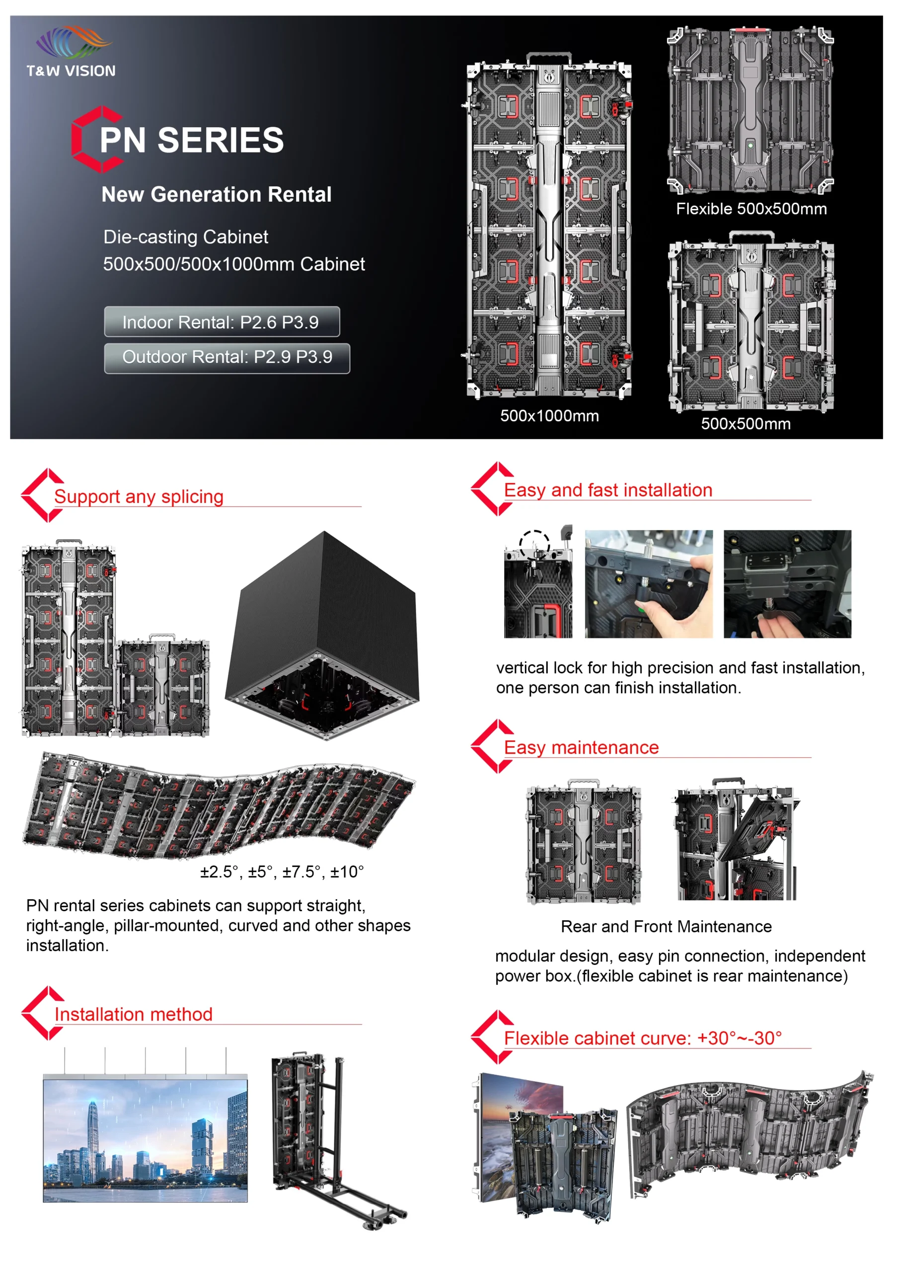 Indoor and outdoor rental panels-PN rental Series 1