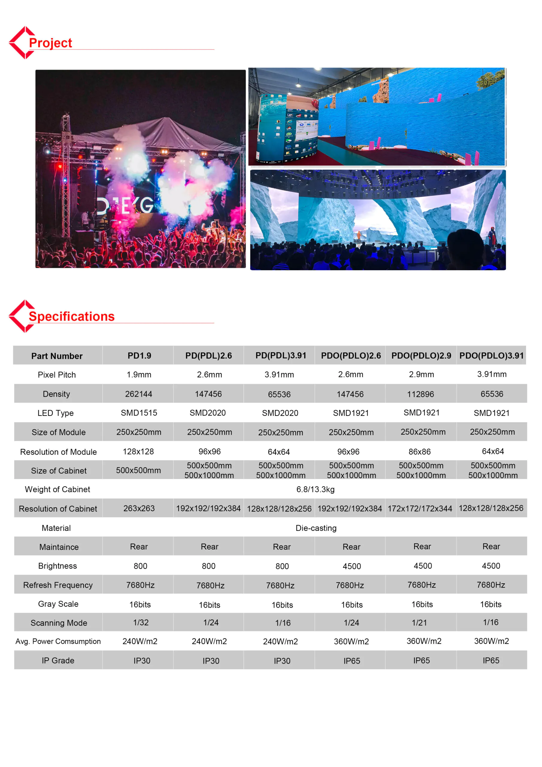 specification for indoor and outdoor led display PD series and also showed show images and project examples this cabinet can achieve.